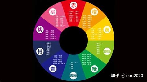 深紫色五行|颜色与五行对应关系